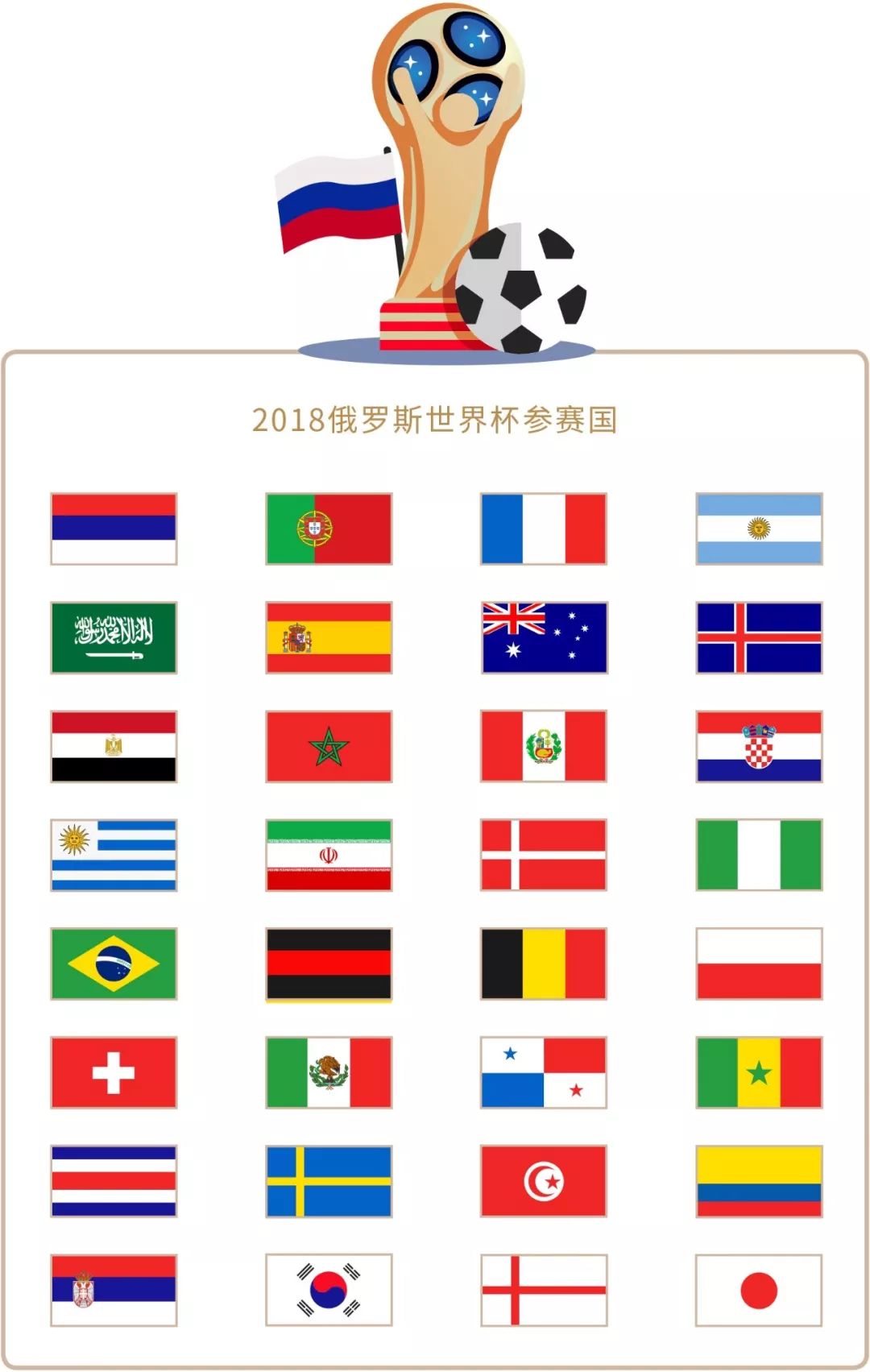 提供